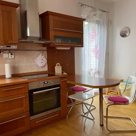 Berlin Prague